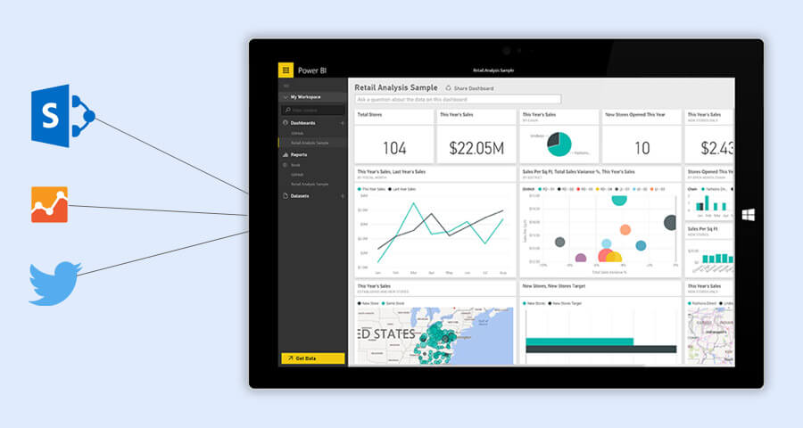 Data sorting with Power BI Tool