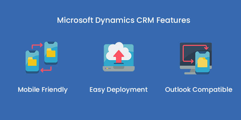 Microsoft Dynamics CRM Features