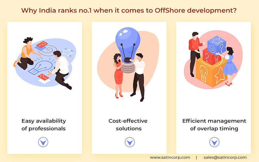 offshore-development-india