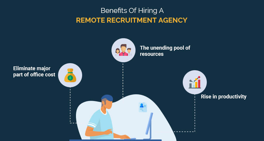 benefits of remote recruitment agency