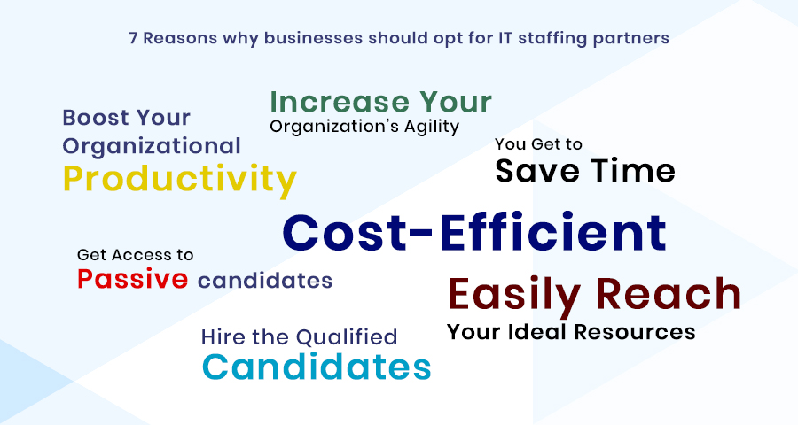 reasons why businesses need IT Staffing partner