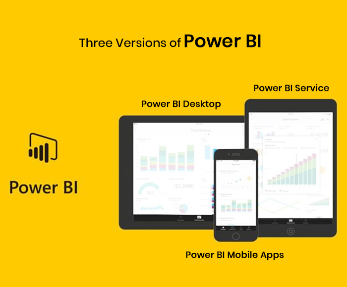 Three Versions of Power BI