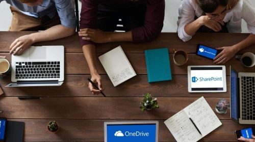 SharePoint OneDrive And Teams Content Collaboration Simplified